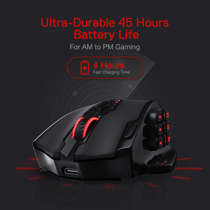 Impact Elite M913 - Wired and Wireless Mouse