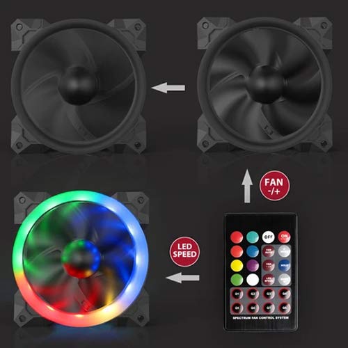(RENEWED) PC Gaming Fan with Adjustable Color GC-008 (Pack of 3)