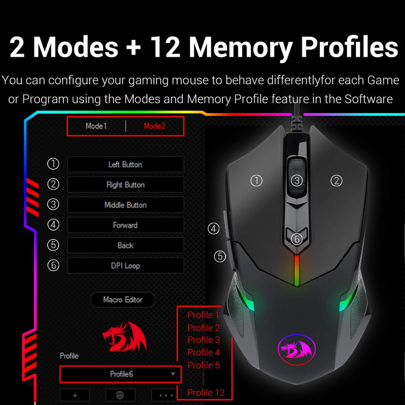 CENTROPHORUS M601 RGB- 2 Modes + 12 Memory Profiles
